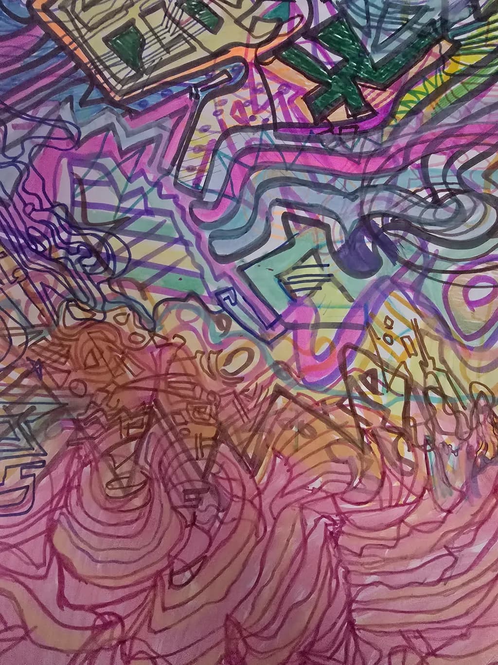 Inbound Abstract Layers