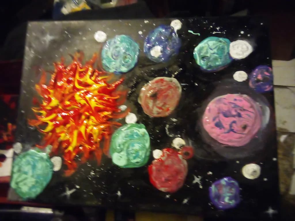 Solar System Orbs