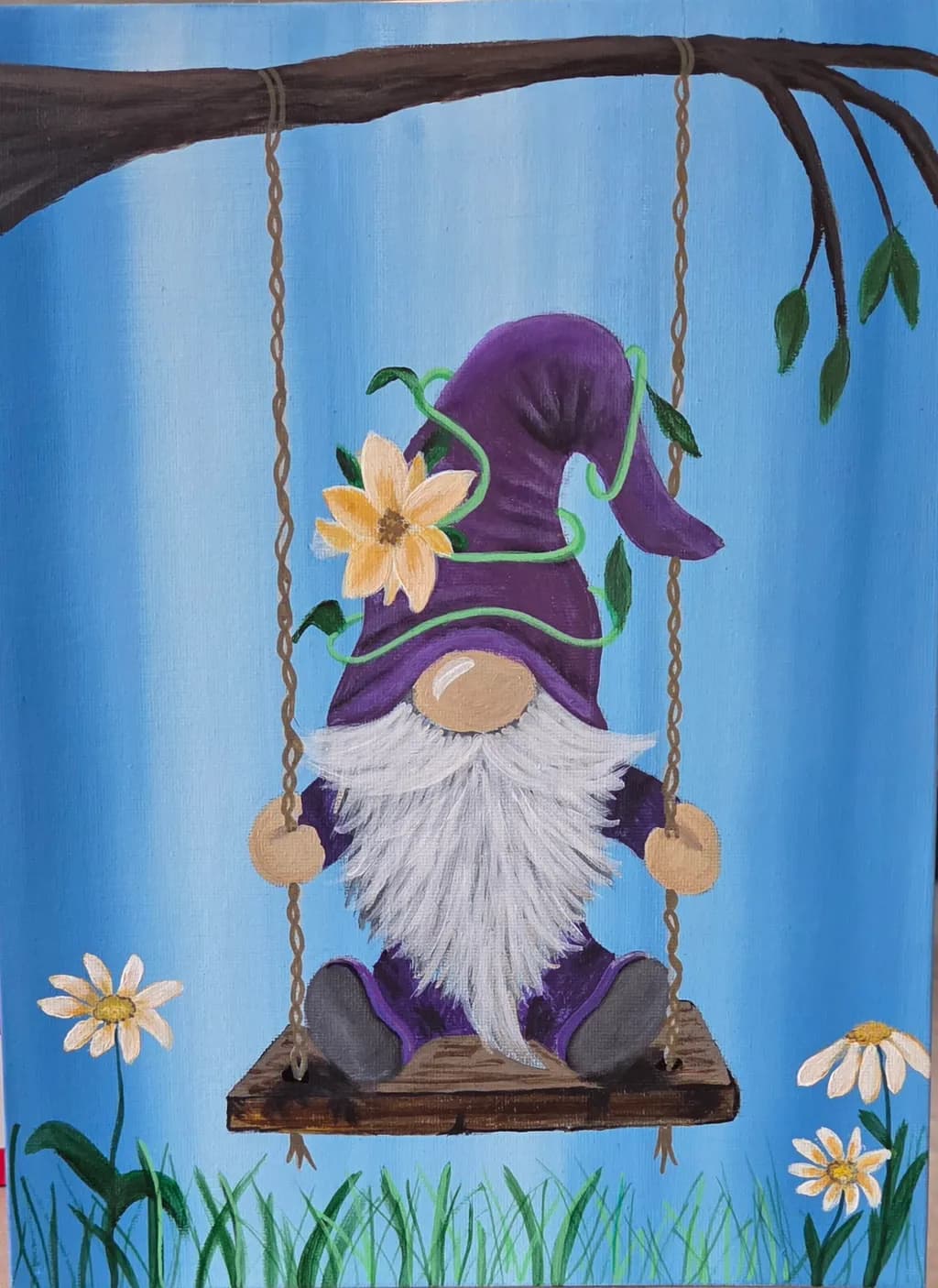 Gnome on Swing