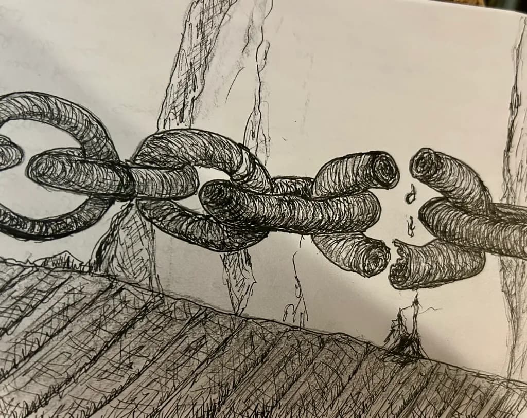 Breaking Chain Links