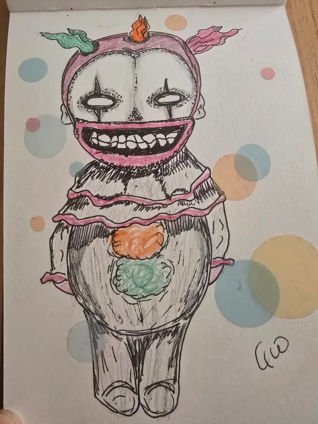 Inbound Clown Character