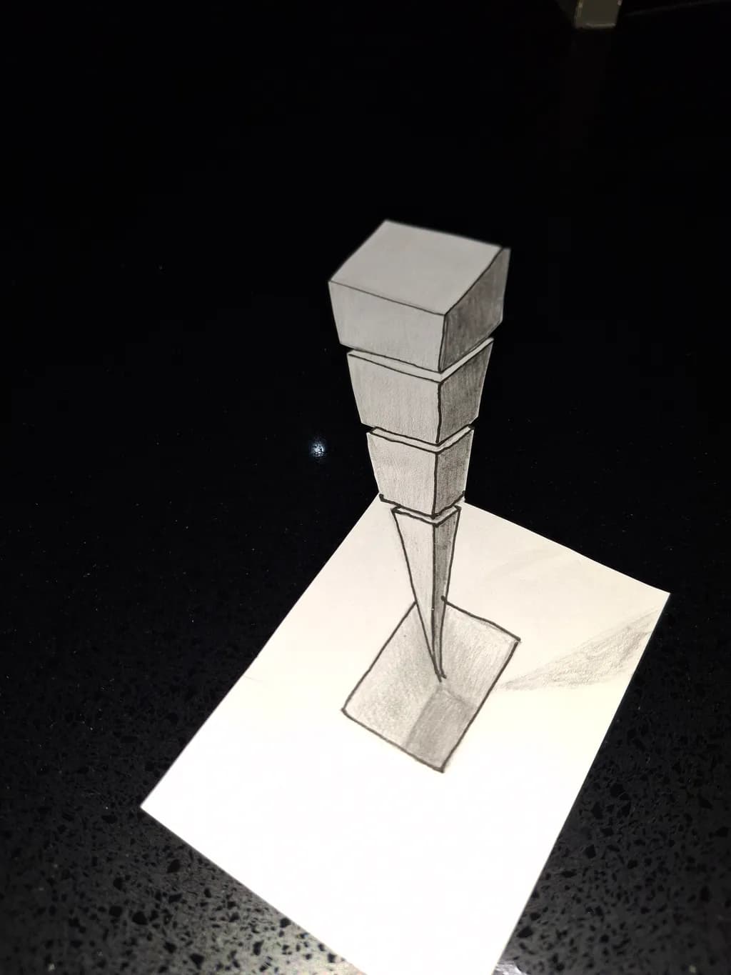 Inbound Geometry