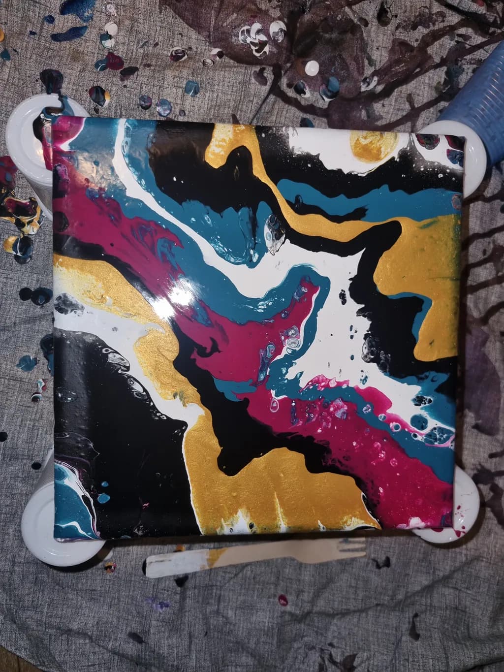 Abstract Flow
