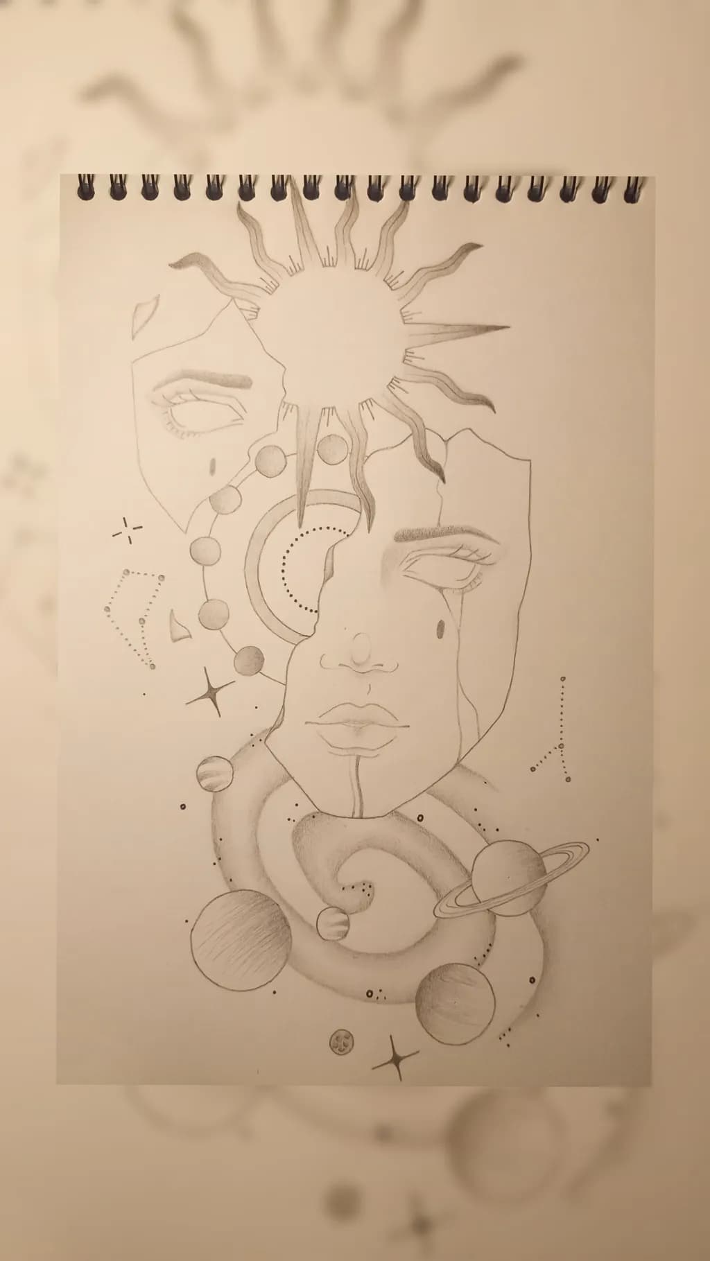 Cosmic Faces and Planets