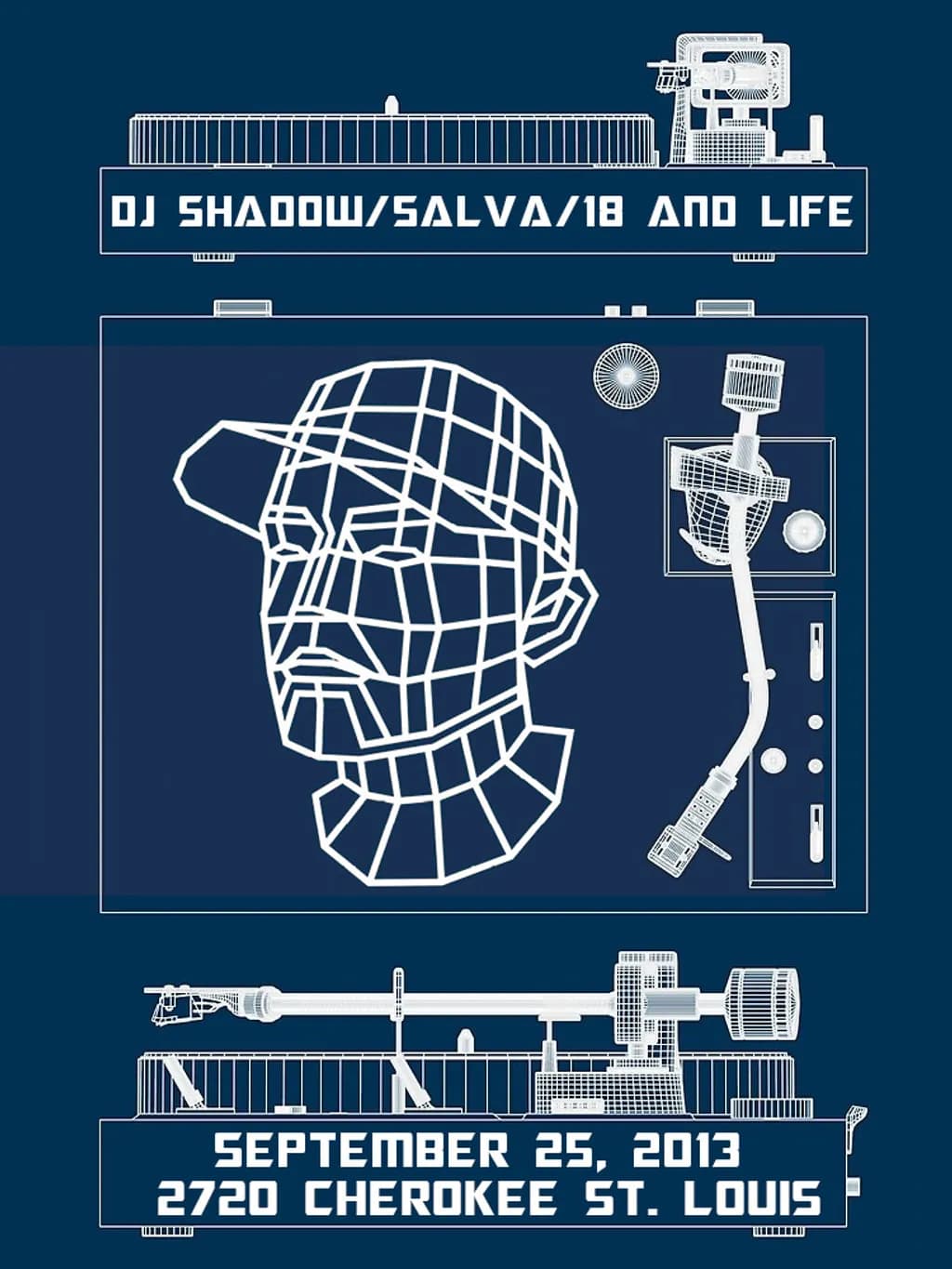 Inbound Blueprint Head