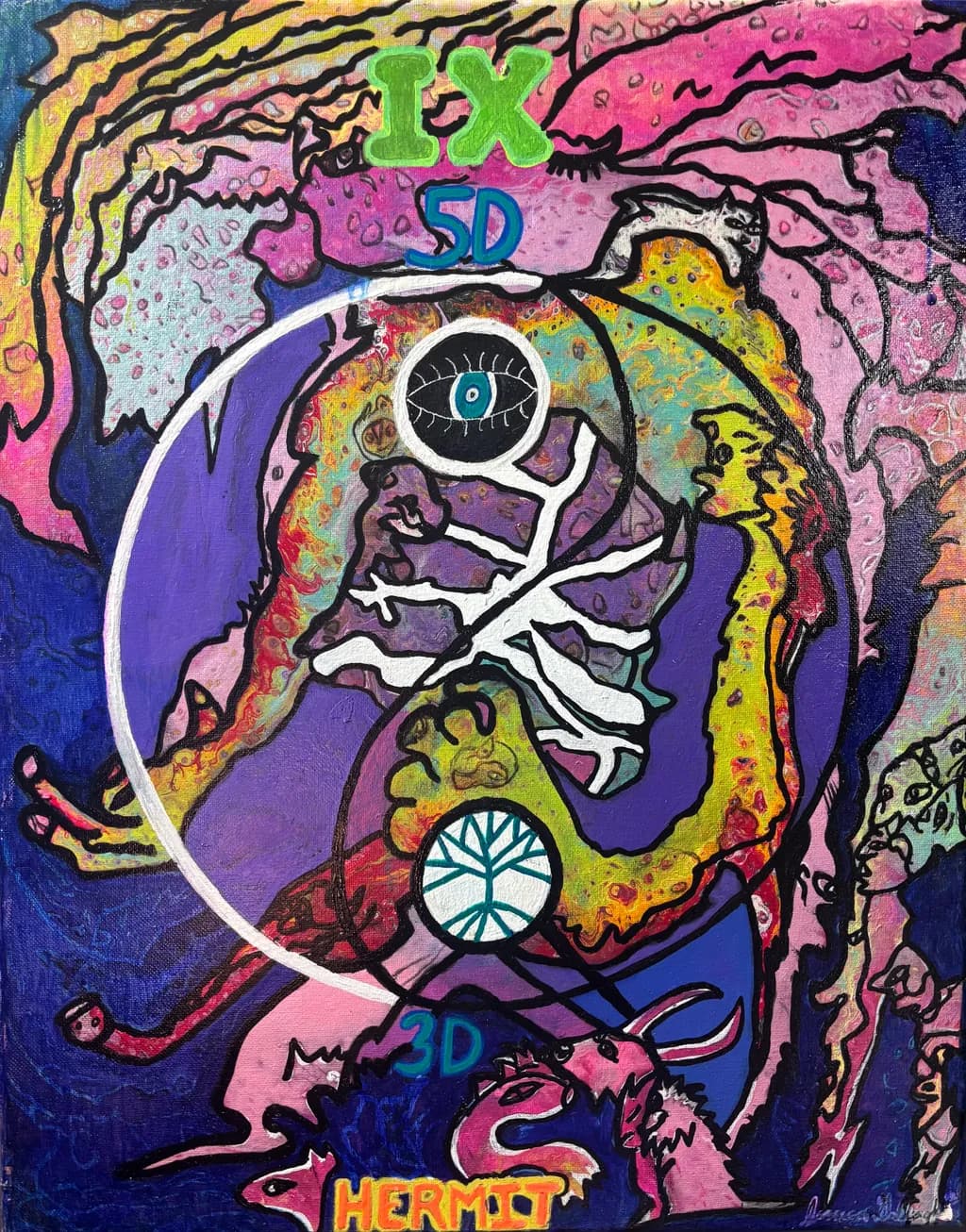 Hermit 3D Vision