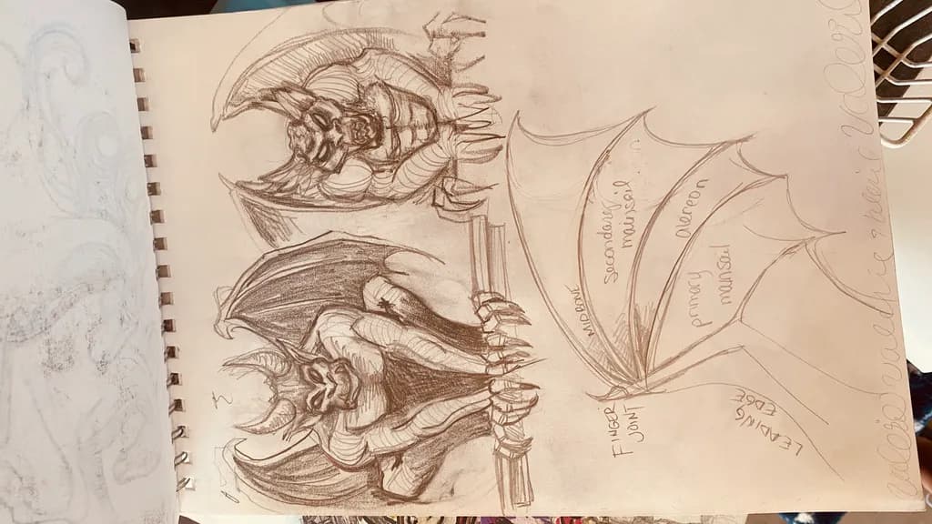Gargoyle Wing Anatomy