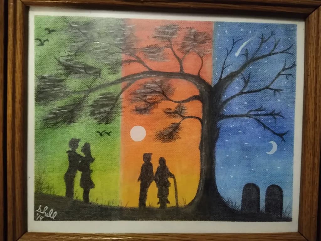 Tree of Life Cycle