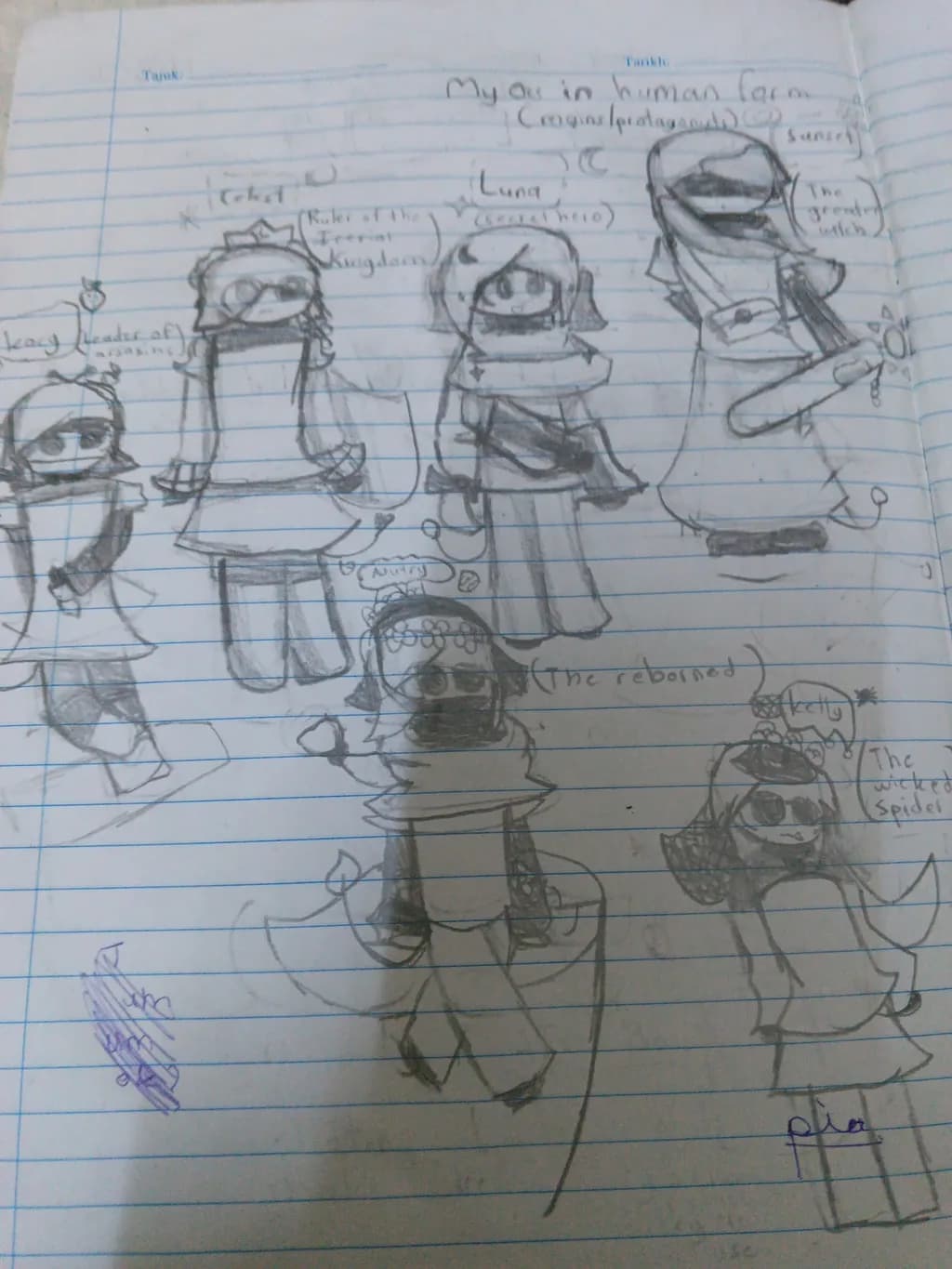 Masked Character Sketches