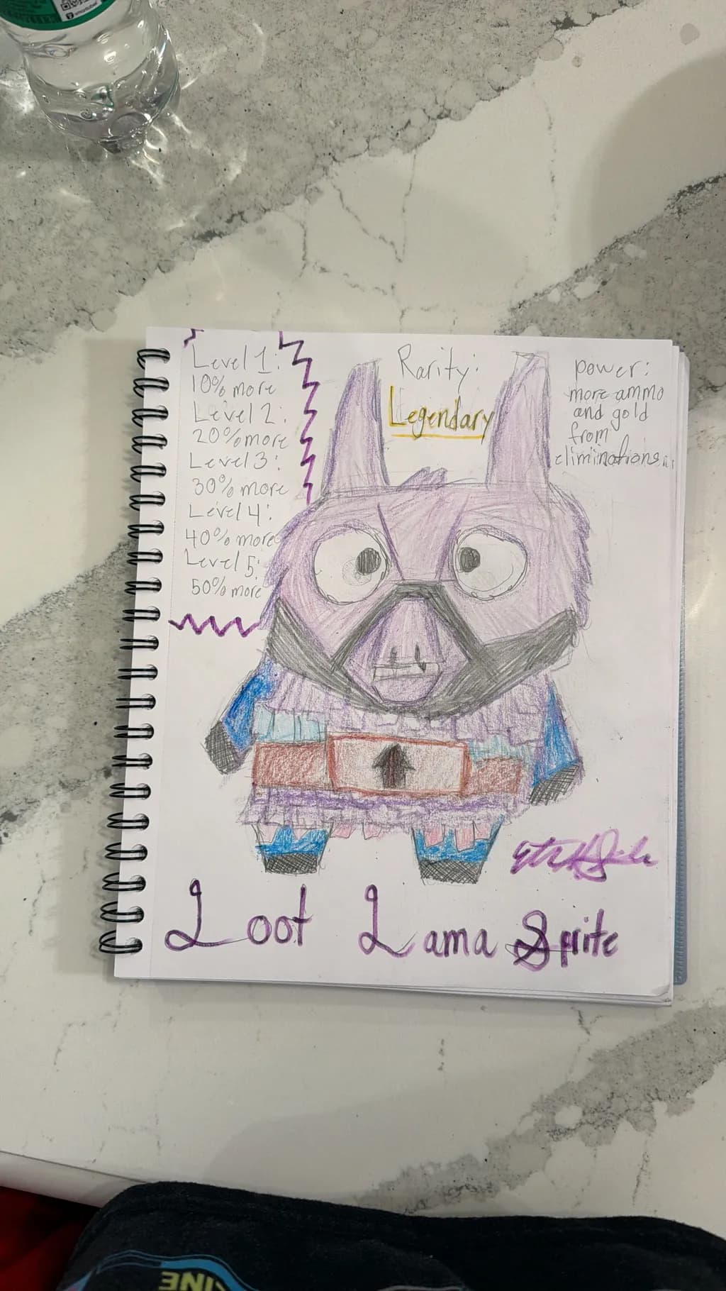 Loot Llama Sprite