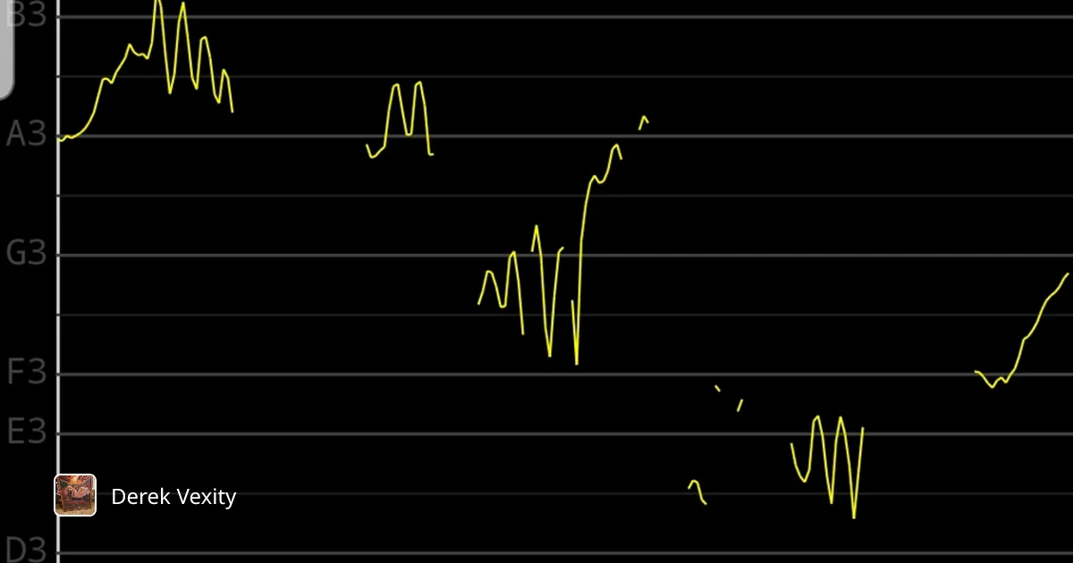 Frequency Visualization by iTz Vexity