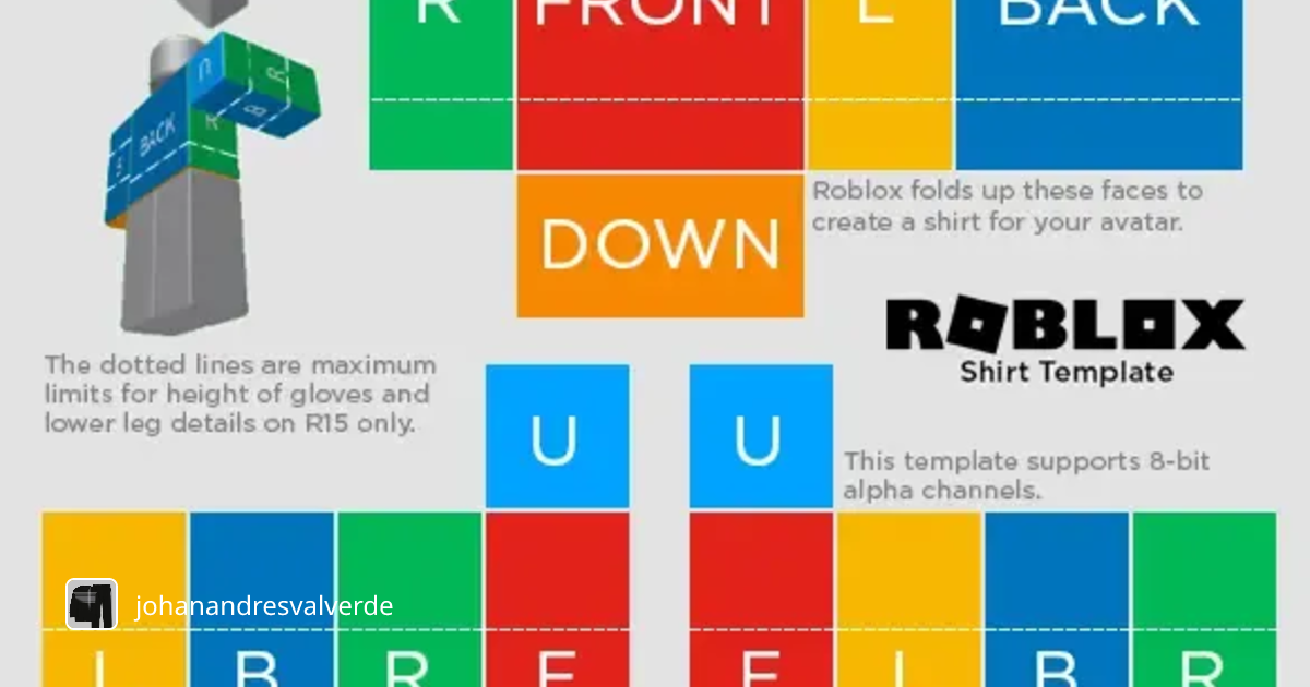 Roblox Avatar Shirt Template: Create Your Unique Style with ...